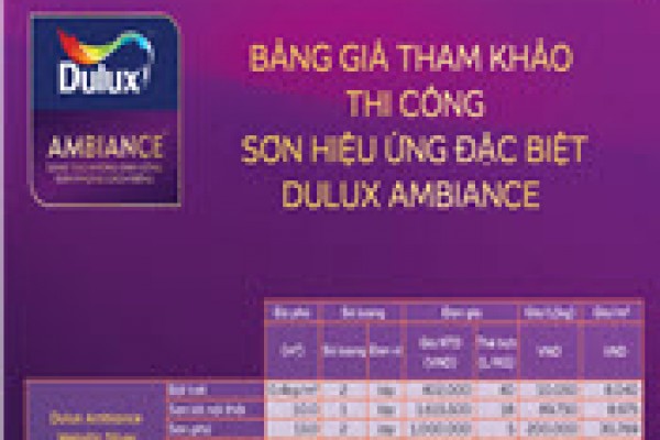 Bảng báo giá thi công sơn hiệu ứng Dulux