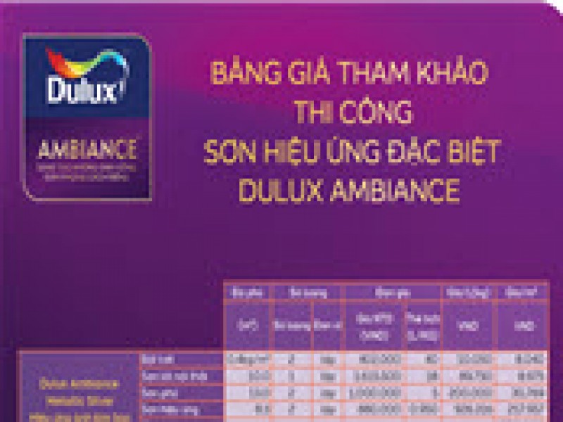 Bảng báo giá thi công sơn hiệu ứng Dulux